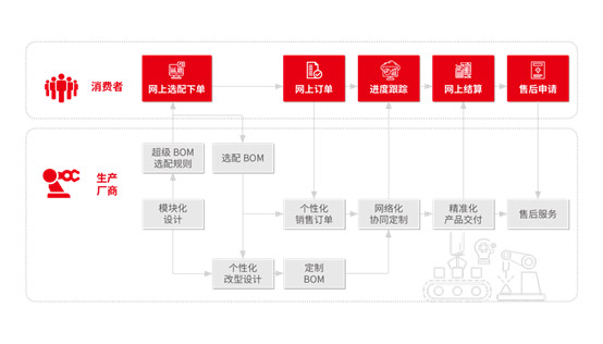 &#20048;&#40060;&#119;&#101;&#98;&#29256;&#30331;&#24405;&#20837;&#21475;&#45;&#20048;&#40060;&#111;&#110;&#108;&#105;&#110;&#101;&#40;&#20013;&#22269;&#41;