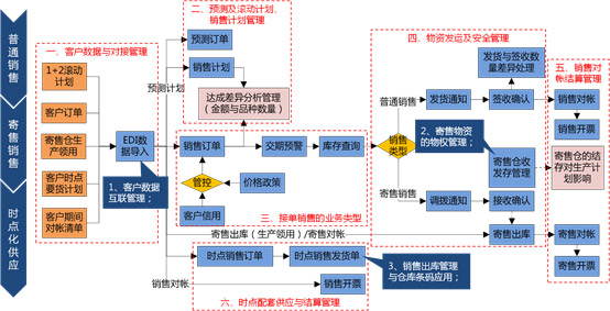 &#20048;&#40060;&#119;&#101;&#98;&#29256;&#30331;&#24405;&#20837;&#21475;&#45;&#20048;&#40060;&#111;&#110;&#108;&#105;&#110;&#101;&#40;&#20013;&#22269;&#41;