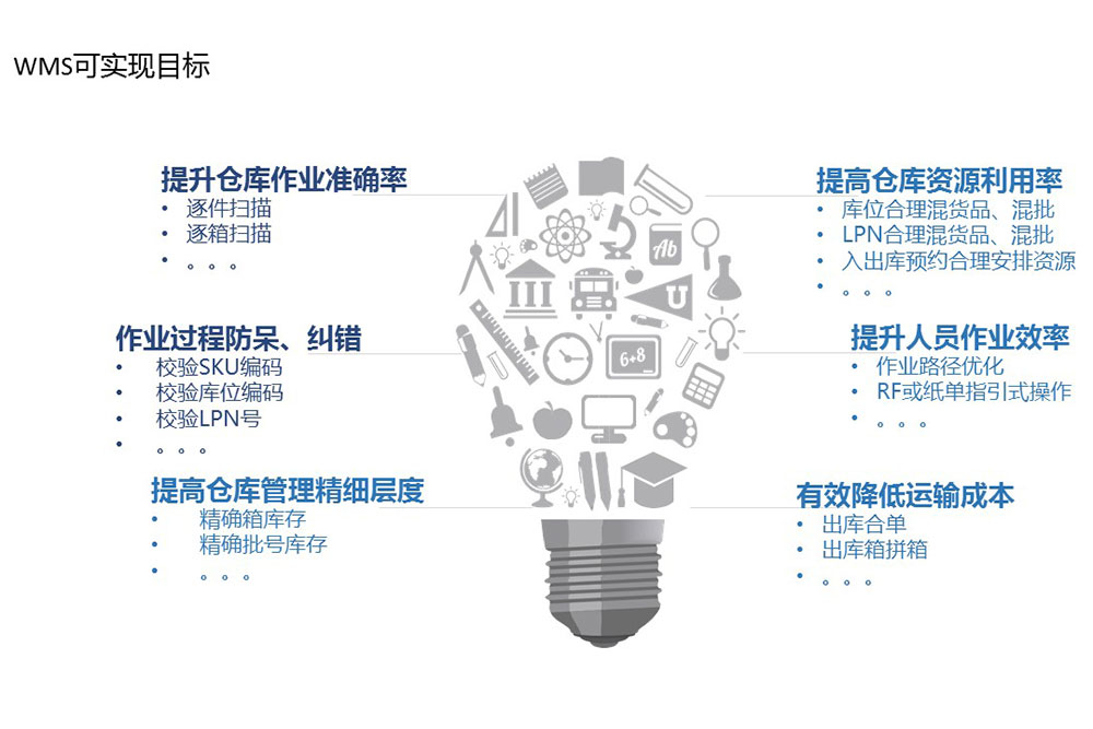 &#20048;&#40060;&#119;&#101;&#98;&#29256;&#30331;&#24405;&#20837;&#21475;&#45;&#20048;&#40060;&#111;&#110;&#108;&#105;&#110;&#101;&#40;&#20013;&#22269;&#41;