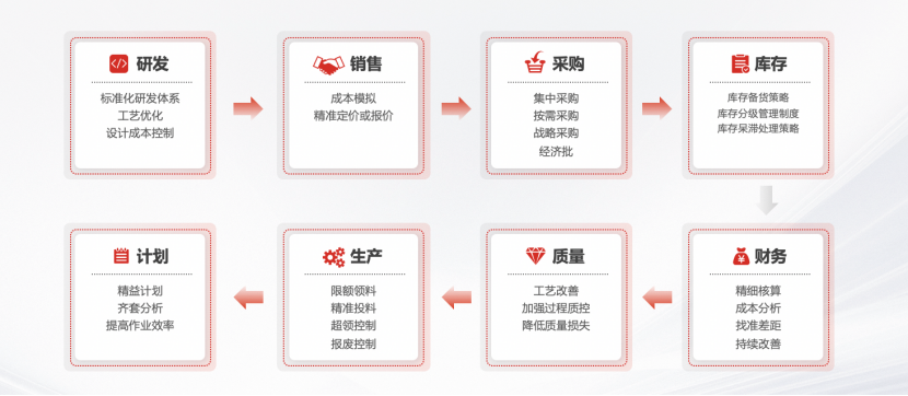 &#20048;&#40060;&#119;&#101;&#98;&#29256;&#30331;&#24405;&#20837;&#21475;&#45;&#20048;&#40060;&#111;&#110;&#108;&#105;&#110;&#101;&#40;&#20013;&#22269;&#41;