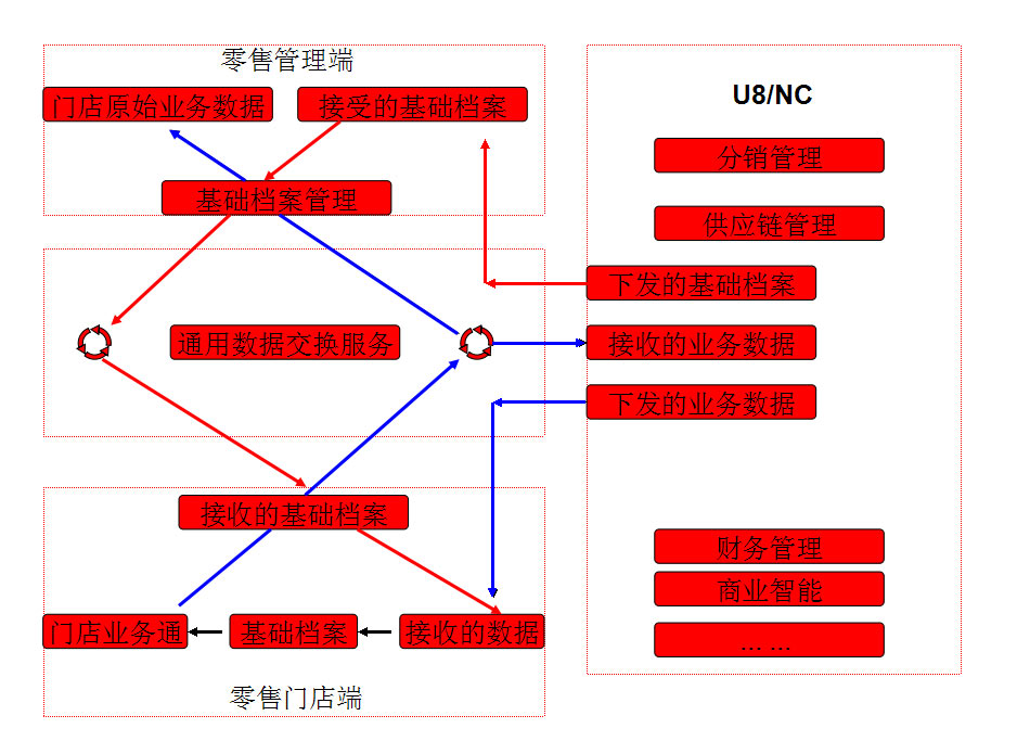 &#20048;&#40060;&#119;&#101;&#98;&#29256;&#30331;&#24405;&#20837;&#21475;&#45;&#20048;&#40060;&#111;&#110;&#108;&#105;&#110;&#101;&#40;&#20013;&#22269;&#41;