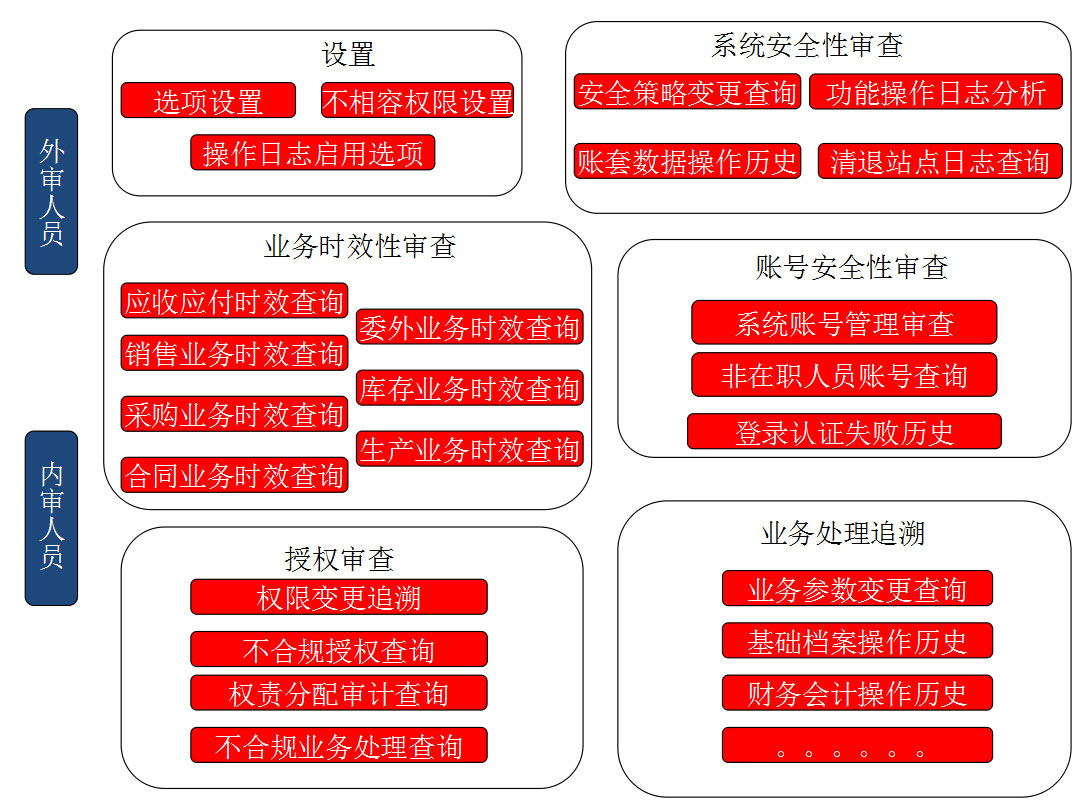&#20048;&#40060;&#119;&#101;&#98;&#29256;&#30331;&#24405;&#20837;&#21475;&#45;&#20048;&#40060;&#111;&#110;&#108;&#105;&#110;&#101;&#40;&#20013;&#22269;&#41;