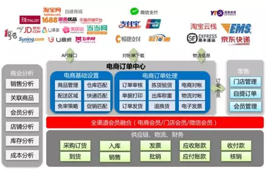 &#20048;&#40060;&#119;&#101;&#98;&#29256;&#30331;&#24405;&#20837;&#21475;&#45;&#20048;&#40060;&#111;&#110;&#108;&#105;&#110;&#101;&#40;&#20013;&#22269;&#41;