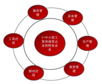 &#20048;&#40060;&#119;&#101;&#98;&#29256;&#30331;&#24405;&#20837;&#21475;&#45;&#20048;&#40060;&#111;&#110;&#108;&#105;&#110;&#101;&#40;&#20013;&#22269;&#41;