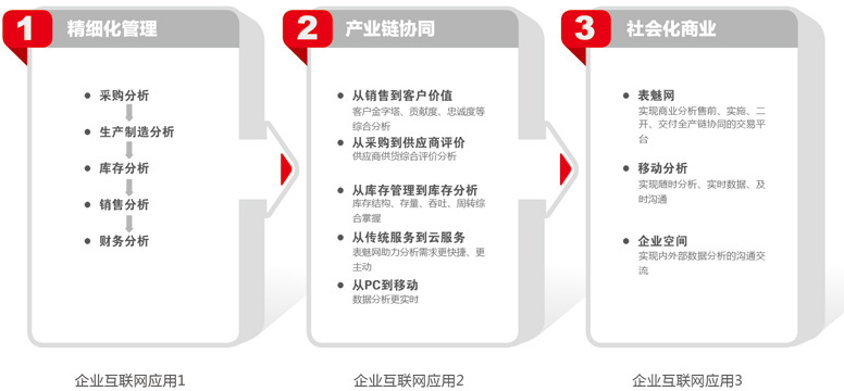&#20048;&#40060;&#119;&#101;&#98;&#29256;&#30331;&#24405;&#20837;&#21475;&#45;&#20048;&#40060;&#111;&#110;&#108;&#105;&#110;&#101;&#40;&#20013;&#22269;&#41;