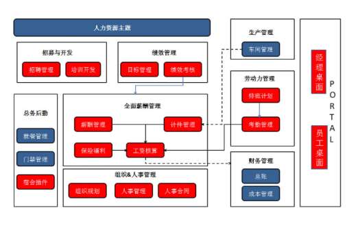 &#20048;&#40060;&#119;&#101;&#98;&#29256;&#30331;&#24405;&#20837;&#21475;&#45;&#20048;&#40060;&#111;&#110;&#108;&#105;&#110;&#101;&#40;&#20013;&#22269;&#41;