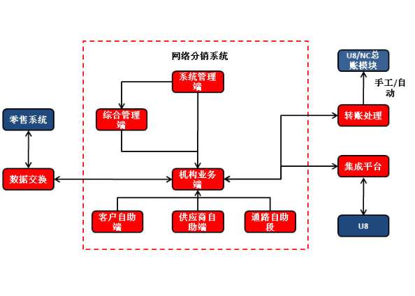 &#20048;&#40060;&#119;&#101;&#98;&#29256;&#30331;&#24405;&#20837;&#21475;&#45;&#20048;&#40060;&#111;&#110;&#108;&#105;&#110;&#101;&#40;&#20013;&#22269;&#41;