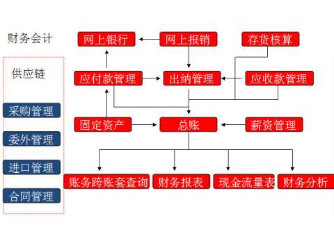 &#20048;&#40060;&#119;&#101;&#98;&#29256;&#30331;&#24405;&#20837;&#21475;&#45;&#20048;&#40060;&#111;&#110;&#108;&#105;&#110;&#101;&#40;&#20013;&#22269;&#41;