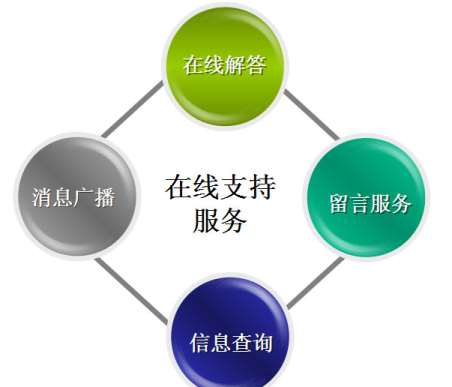 &#20048;&#40060;&#119;&#101;&#98;&#29256;&#30331;&#24405;&#20837;&#21475;&#45;&#20048;&#40060;&#111;&#110;&#108;&#105;&#110;&#101;&#40;&#20013;&#22269;&#41;