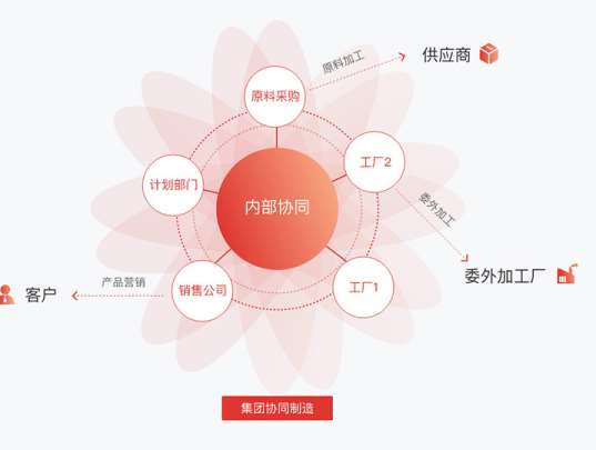 &#20048;&#40060;&#119;&#101;&#98;&#29256;&#30331;&#24405;&#20837;&#21475;&#45;&#20048;&#40060;&#111;&#110;&#108;&#105;&#110;&#101;&#40;&#20013;&#22269;&#41;