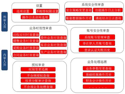 &#20048;&#40060;&#119;&#101;&#98;&#29256;&#30331;&#24405;&#20837;&#21475;&#45;&#20048;&#40060;&#111;&#110;&#108;&#105;&#110;&#101;&#40;&#20013;&#22269;&#41;