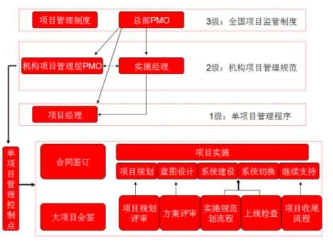 &#20048;&#40060;&#119;&#101;&#98;&#29256;&#30331;&#24405;&#20837;&#21475;&#45;&#20048;&#40060;&#111;&#110;&#108;&#105;&#110;&#101;&#40;&#20013;&#22269;&#41;
