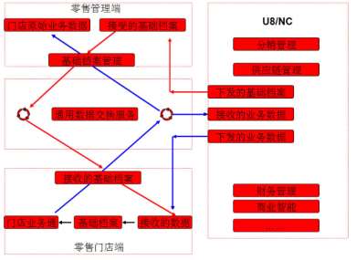 &#20048;&#40060;&#119;&#101;&#98;&#29256;&#30331;&#24405;&#20837;&#21475;&#45;&#20048;&#40060;&#111;&#110;&#108;&#105;&#110;&#101;&#40;&#20013;&#22269;&#41;