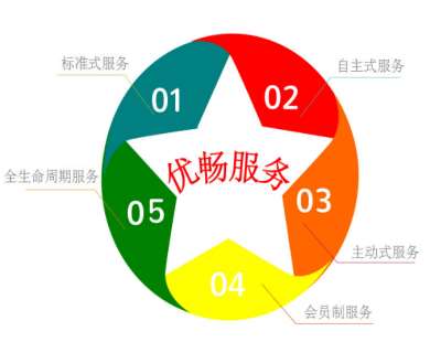 &#20048;&#40060;&#119;&#101;&#98;&#29256;&#30331;&#24405;&#20837;&#21475;&#45;&#20048;&#40060;&#111;&#110;&#108;&#105;&#110;&#101;&#40;&#20013;&#22269;&#41;