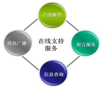 &#20048;&#40060;&#119;&#101;&#98;&#29256;&#30331;&#24405;&#20837;&#21475;&#45;&#20048;&#40060;&#111;&#110;&#108;&#105;&#110;&#101;&#40;&#20013;&#22269;&#41;