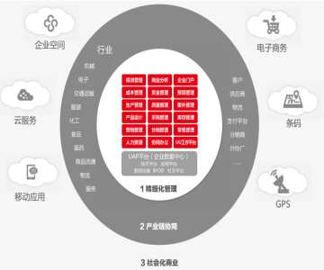 &#20048;&#40060;&#119;&#101;&#98;&#29256;&#30331;&#24405;&#20837;&#21475;&#45;&#20048;&#40060;&#111;&#110;&#108;&#105;&#110;&#101;&#40;&#20013;&#22269;&#41;