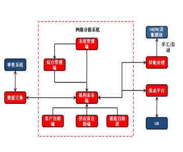 &#20048;&#40060;&#119;&#101;&#98;&#29256;&#30331;&#24405;&#20837;&#21475;&#45;&#20048;&#40060;&#111;&#110;&#108;&#105;&#110;&#101;&#40;&#20013;&#22269;&#41;