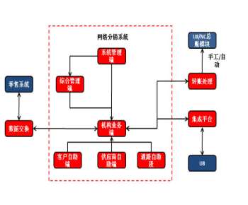 &#20048;&#40060;&#119;&#101;&#98;&#29256;&#30331;&#24405;&#20837;&#21475;&#45;&#20048;&#40060;&#111;&#110;&#108;&#105;&#110;&#101;&#40;&#20013;&#22269;&#41;