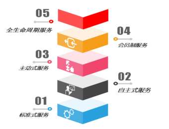 &#20048;&#40060;&#119;&#101;&#98;&#29256;&#30331;&#24405;&#20837;&#21475;&#45;&#20048;&#40060;&#111;&#110;&#108;&#105;&#110;&#101;&#40;&#20013;&#22269;&#41;