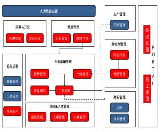 &#20048;&#40060;&#119;&#101;&#98;&#29256;&#30331;&#24405;&#20837;&#21475;&#45;&#20048;&#40060;&#111;&#110;&#108;&#105;&#110;&#101;&#40;&#20013;&#22269;&#41;