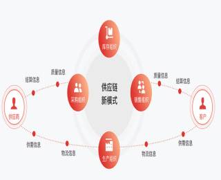 &#20048;&#40060;&#119;&#101;&#98;&#29256;&#30331;&#24405;&#20837;&#21475;&#45;&#20048;&#40060;&#111;&#110;&#108;&#105;&#110;&#101;&#40;&#20013;&#22269;&#41;