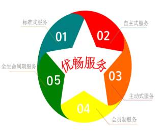 &#20048;&#40060;&#119;&#101;&#98;&#29256;&#30331;&#24405;&#20837;&#21475;&#45;&#20048;&#40060;&#111;&#110;&#108;&#105;&#110;&#101;&#40;&#20013;&#22269;&#41;