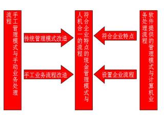 &#20048;&#40060;&#119;&#101;&#98;&#29256;&#30331;&#24405;&#20837;&#21475;&#45;&#20048;&#40060;&#111;&#110;&#108;&#105;&#110;&#101;&#40;&#20013;&#22269;&#41;