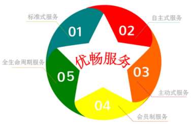 &#20048;&#40060;&#119;&#101;&#98;&#29256;&#30331;&#24405;&#20837;&#21475;&#45;&#20048;&#40060;&#111;&#110;&#108;&#105;&#110;&#101;&#40;&#20013;&#22269;&#41;