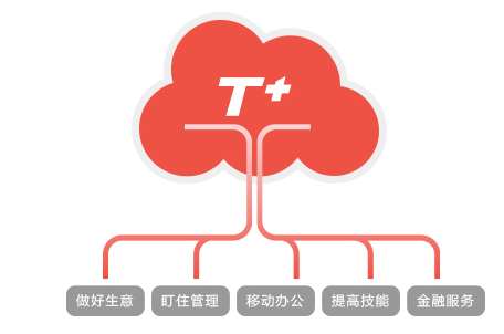 &#20048;&#40060;&#119;&#101;&#98;&#29256;&#30331;&#24405;&#20837;&#21475;&#45;&#20048;&#40060;&#111;&#110;&#108;&#105;&#110;&#101;&#40;&#20013;&#22269;&#41;